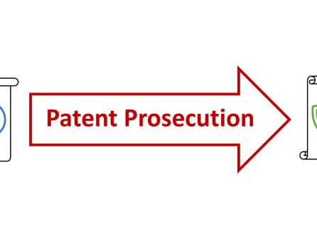 Patent prosecution